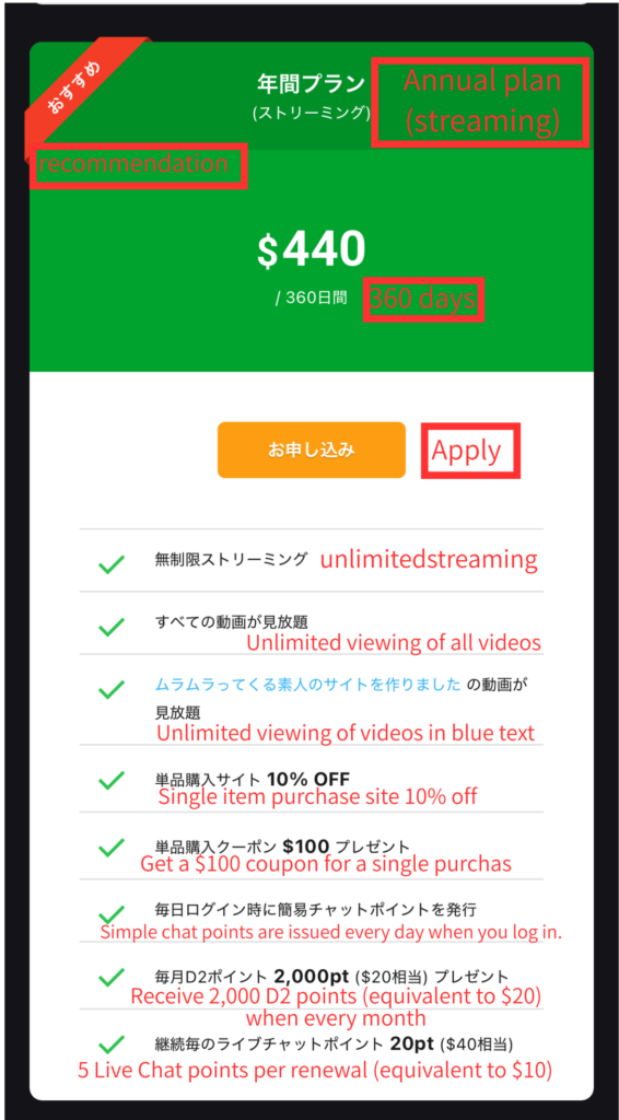 Caribbeancom annual membership plan