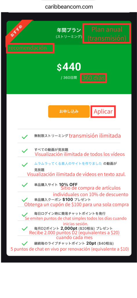 Plan anual Caribbeancom